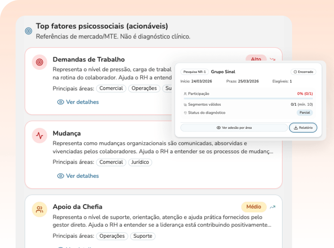 NR-1 para Times de RH